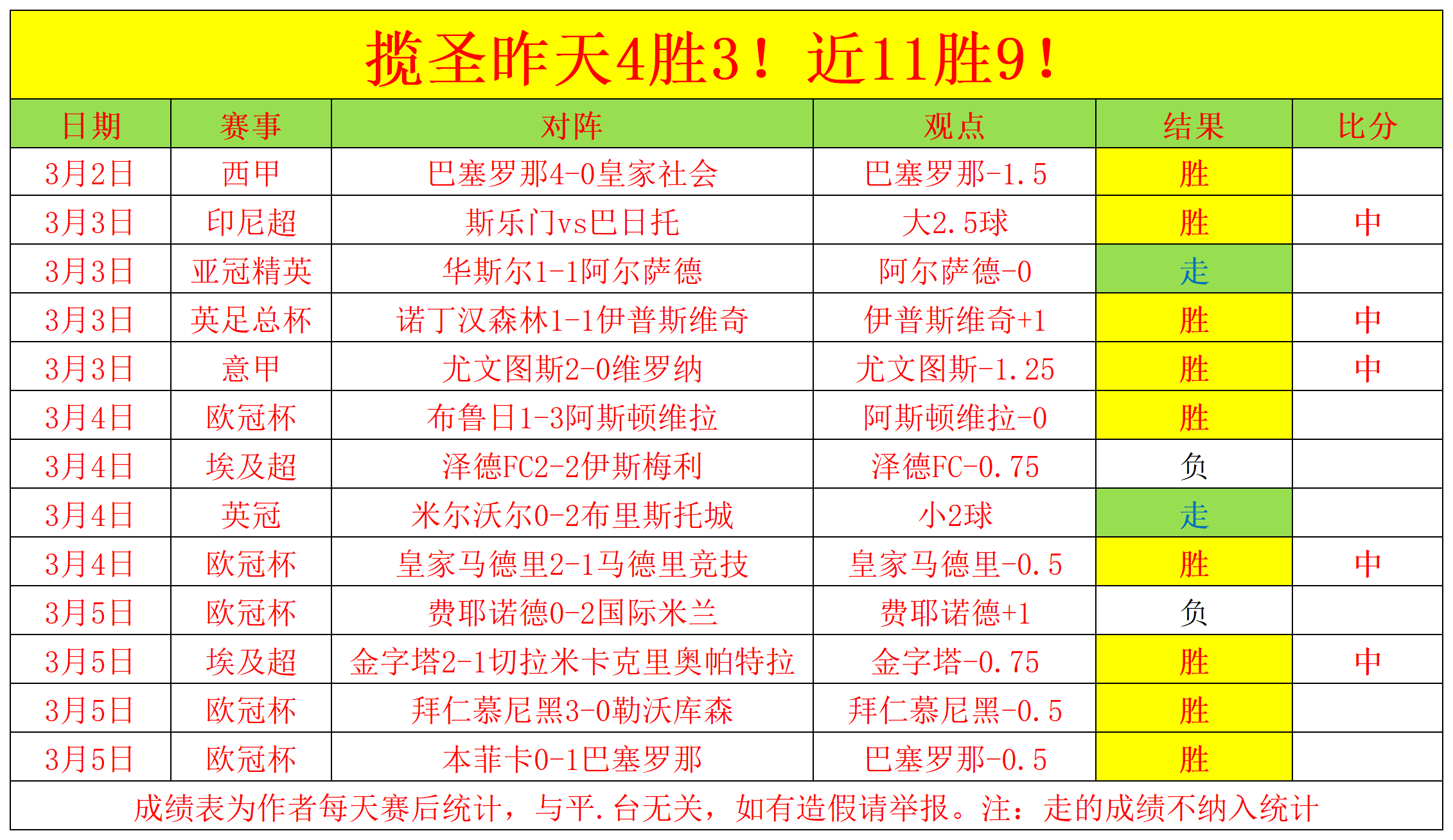 爱游戏亚洲官网-包含斯洛伐克客场出击节目单揭晓参与欧预赛的词条