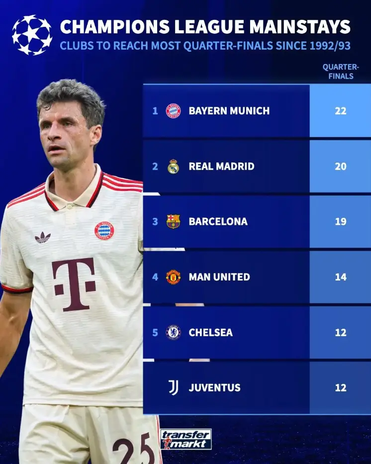 爱游戏官网网页版入口-拜仁慕尼黑再战胜，稳居榜首的简单介绍