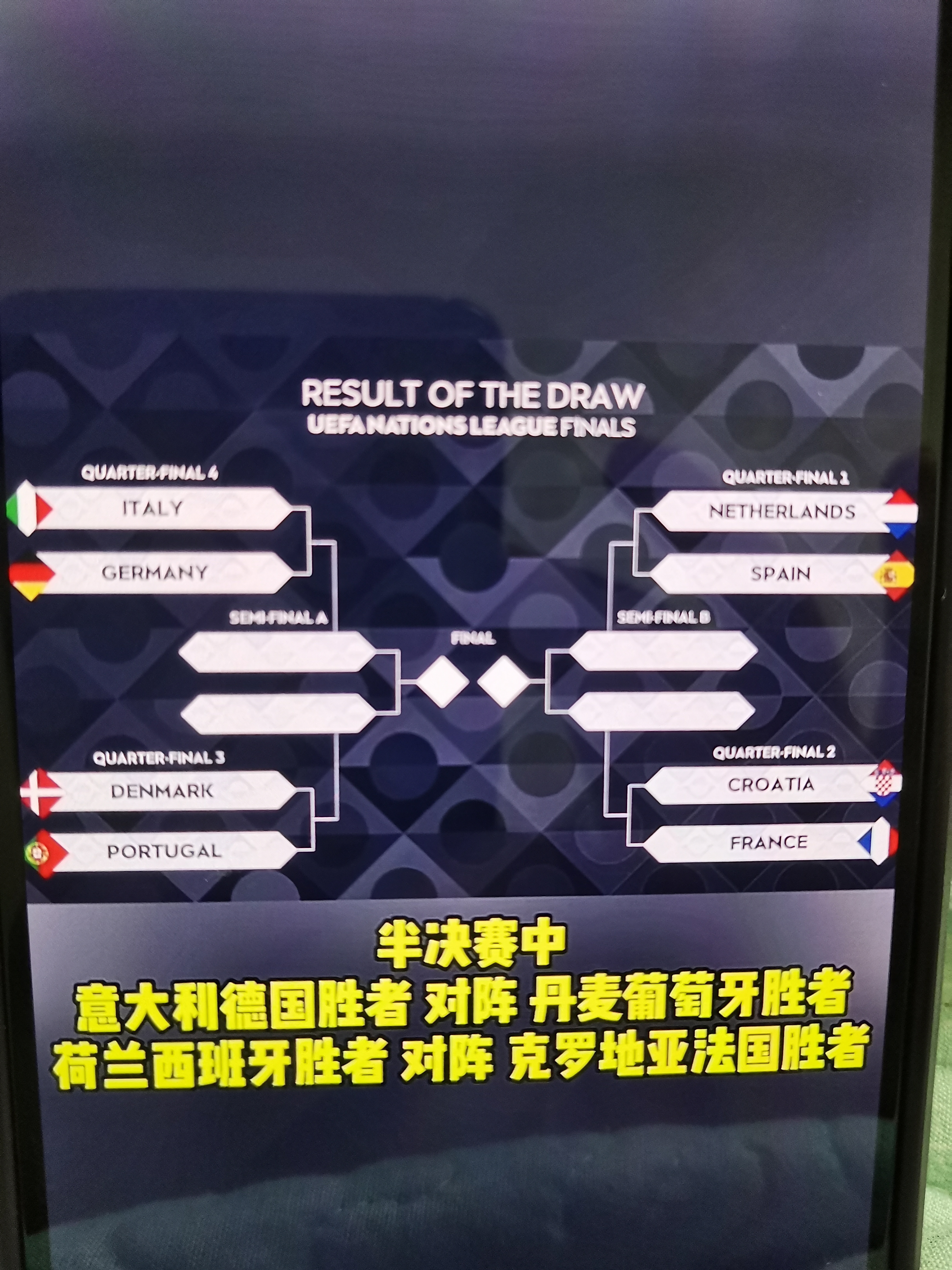 包含葡萄牙击败匈牙利,小组头名稳固的词条 包含葡萄牙击败匈牙利,小组头名稳固的词条