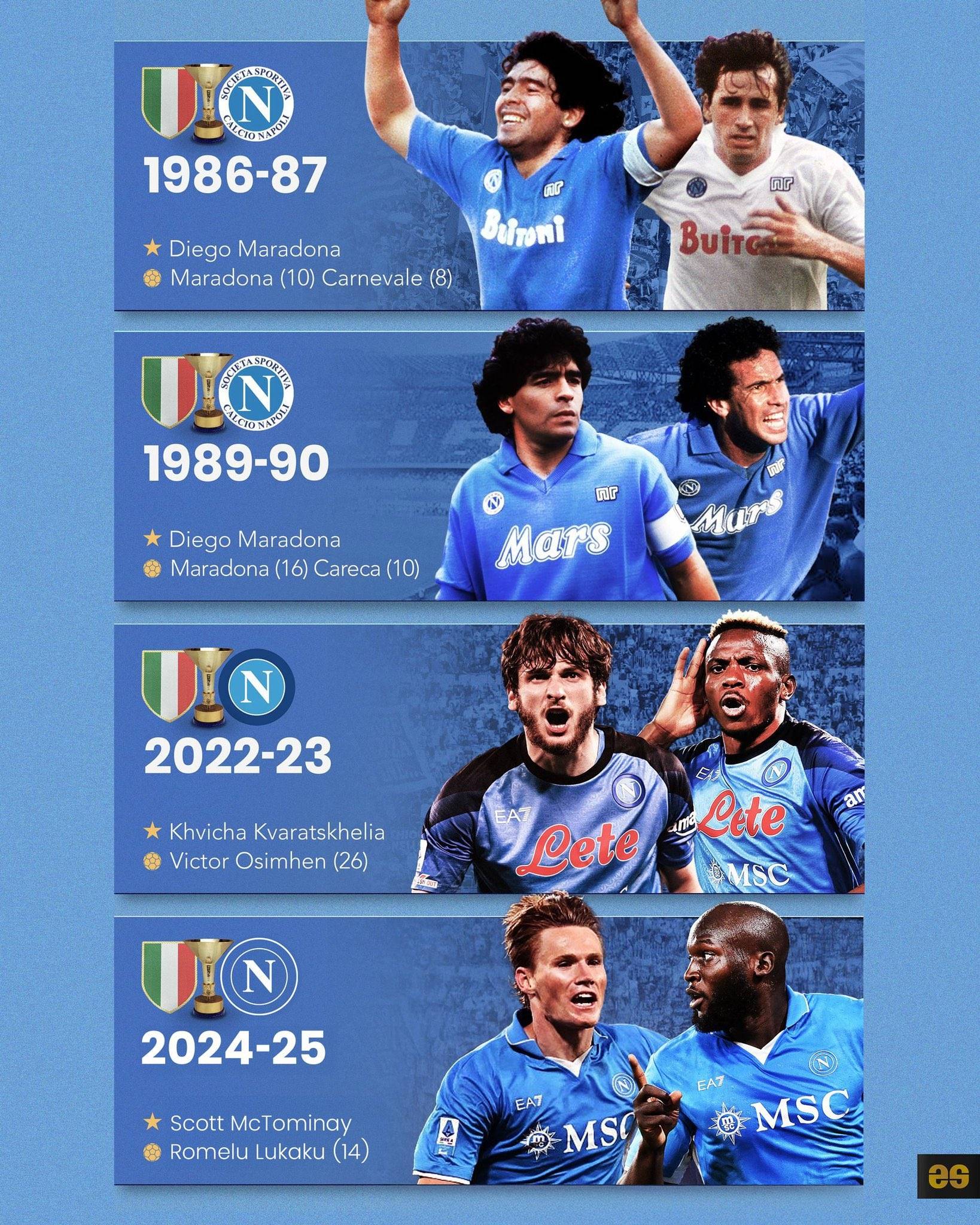 爱游戏网页版入口-那不勒斯足球队实现连胜，展现出色表现的简单介绍