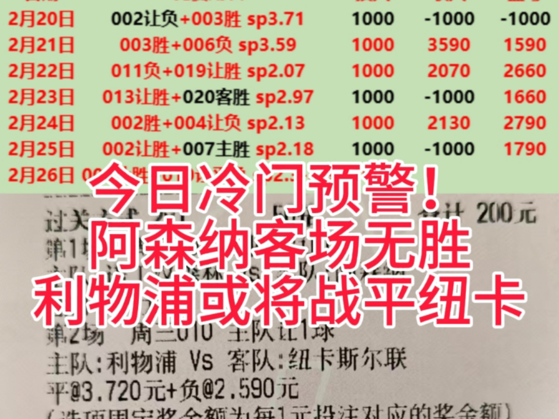 关于华尔沃德斯塔德联击败诺丁汉森林，英超积分榜有所起伏的信息