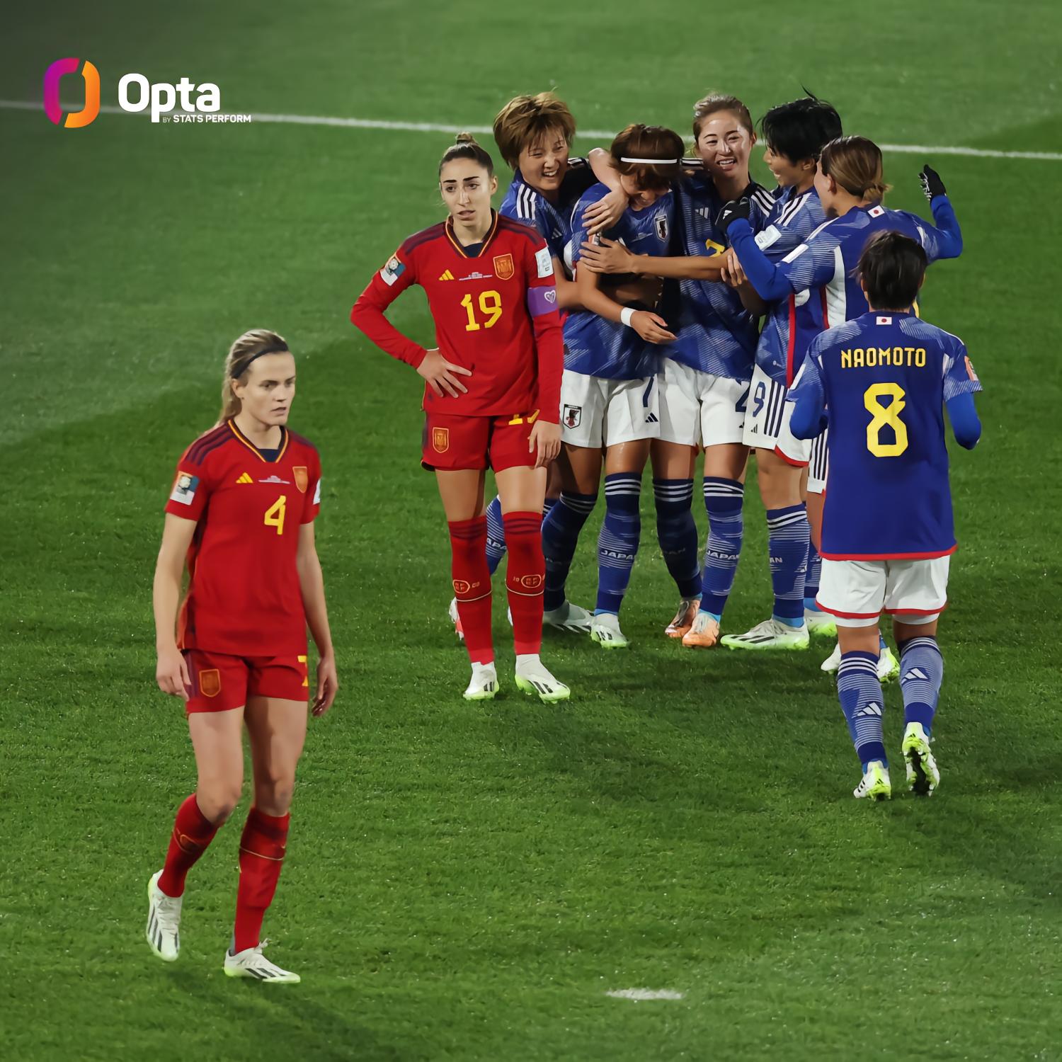 丹麦女足与荷兰争夺小组第一 丹麦女足与荷兰争夺小组第一