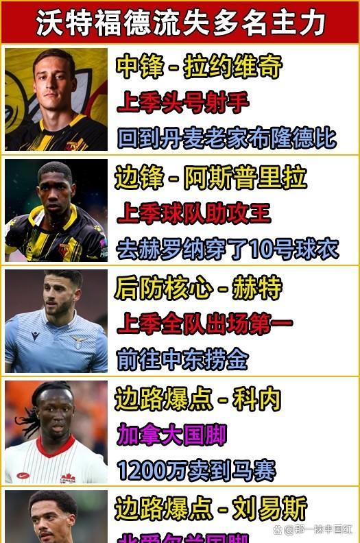 爱游戏登录-曼城连胜收官，轻取沃特福德