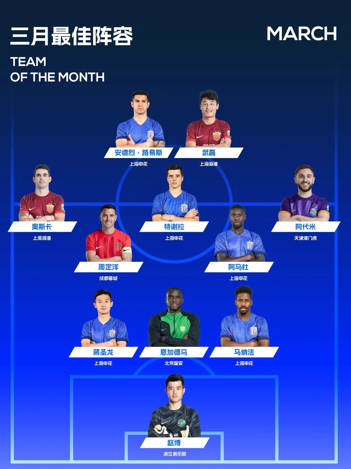 教练阵容再调整,球队战术得以改善 教练阵容再调整,球队战术得以改善