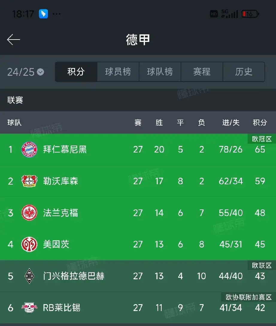 爱游戏官方入口-不来梅机会频现，球队状态持续火热