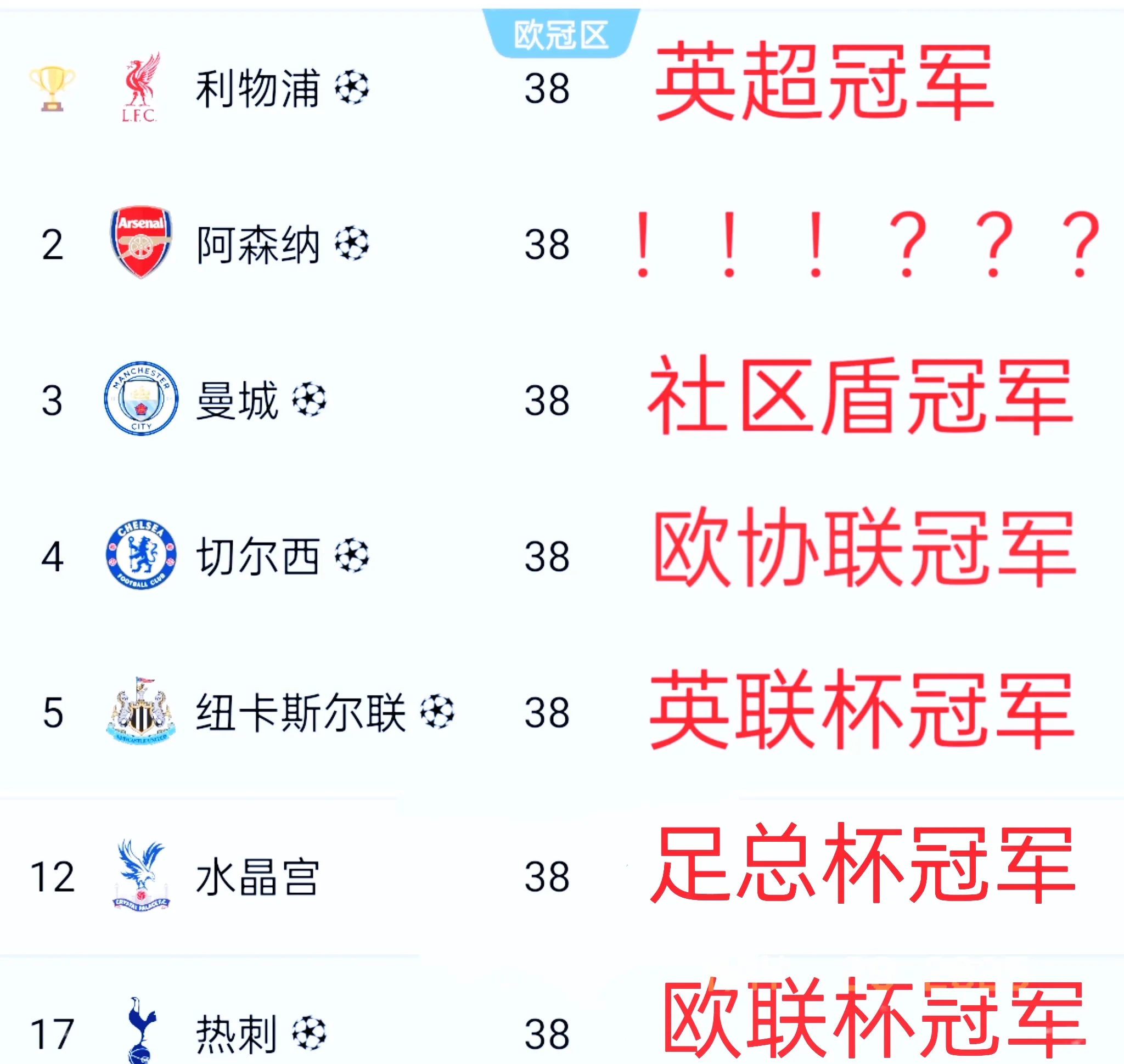 爱游戏在线-利物浦大胜尤文图斯晋级欧冠八强