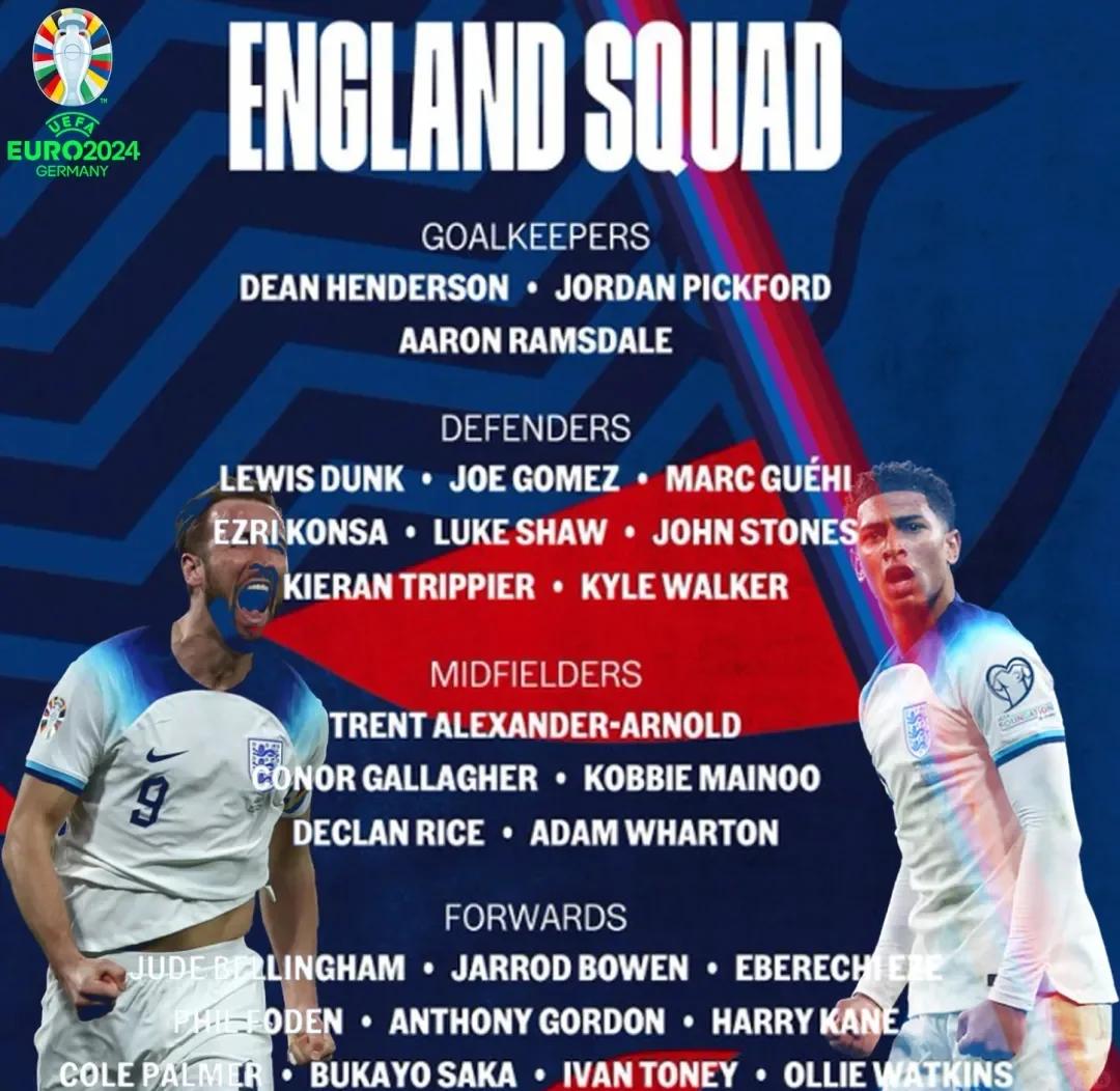 瑞典队遭逢英格兰逆袭,惨失晋级名次的简单介绍 瑞典队遭逢英格兰逆袭,惨失晋级名次的简单介绍