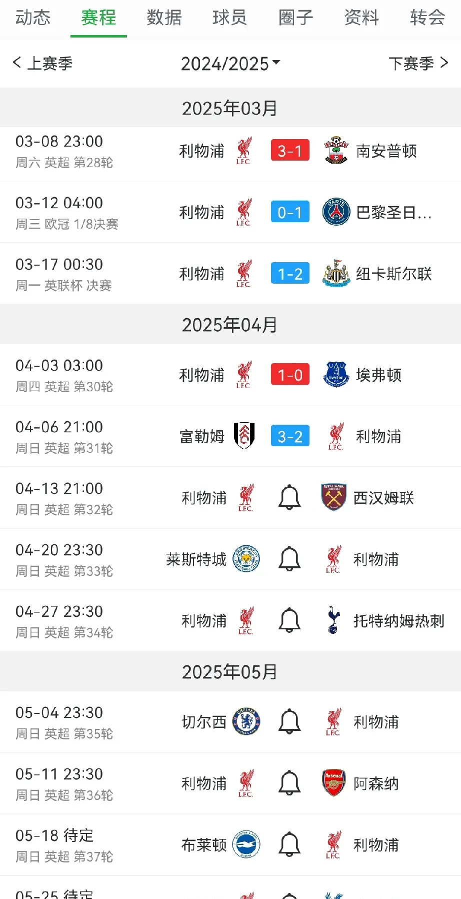 包含利物浦客场逼平阿森纳,保持不败战绩的词条 包含利物浦客场逼平阿森纳,保持不败战绩的词条