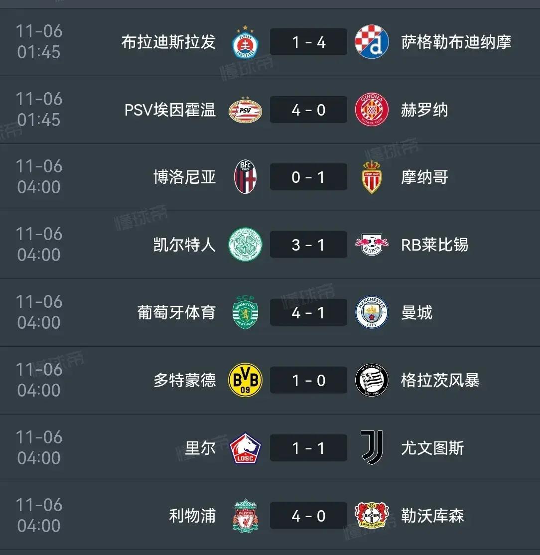 关于尤文图斯客场平局,遭遇排名下滑的信息 关于尤文图斯客场平局,遭遇排名下滑的信息