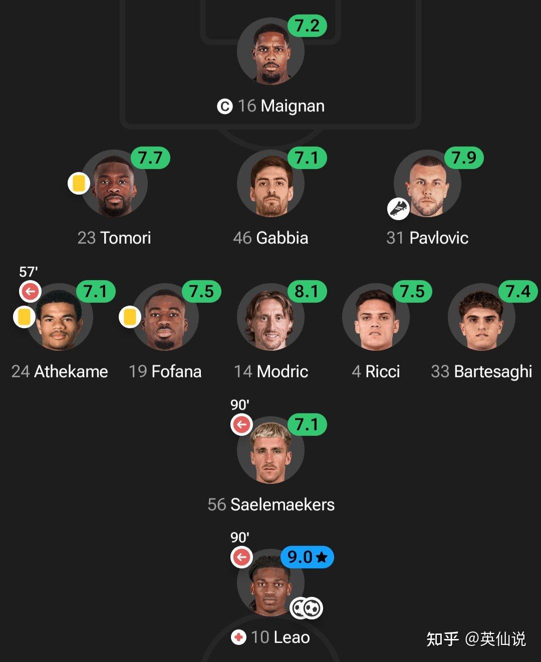 爱游戏官网-佛罗伦萨主场不敌AC米兰，中场控制优势的简单介绍